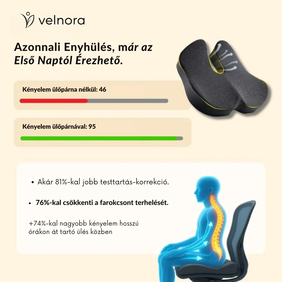 Velnora™ – Ülőpárna teljes hát és farokcsontkímélés.