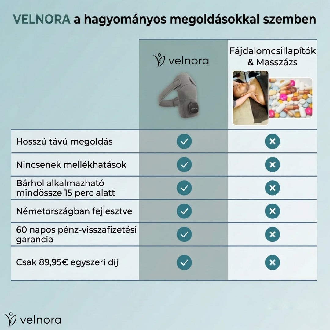 Velnora™ - 3 az 1-ben Vállmasszírozó