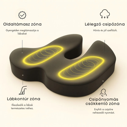 Velnora™ – Ülőpárna teljes hát és farokcsontkímélés.