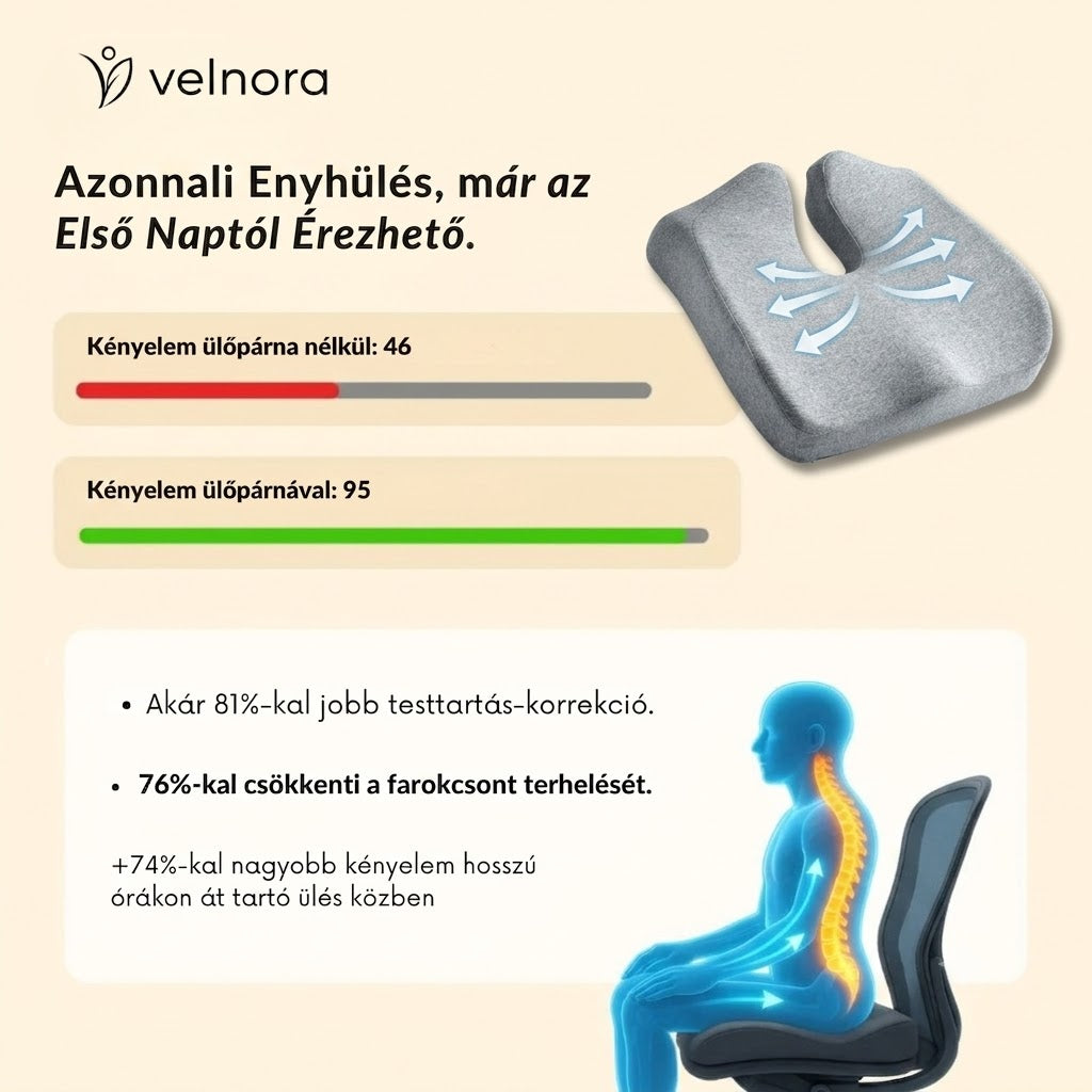 Velnora™ – Ortopédiai ülőpárna