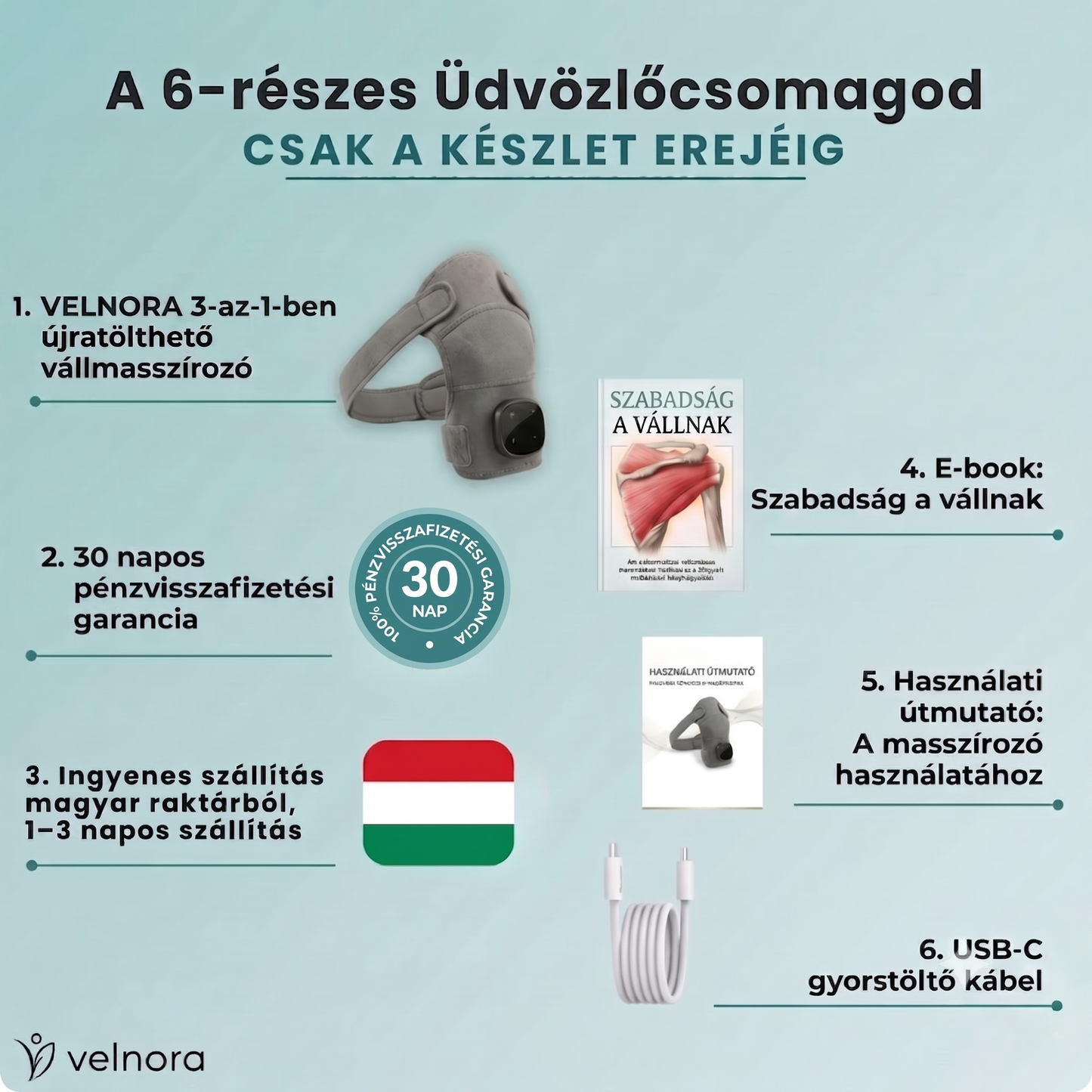 Velnora™ - 3 az 1-ben Vállmasszírozó